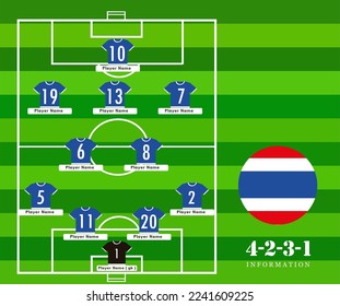 Line-up Football tournament vector illustration.
Country team lineup table and Team Formation on Soccer Field. Vector country flag football tournament