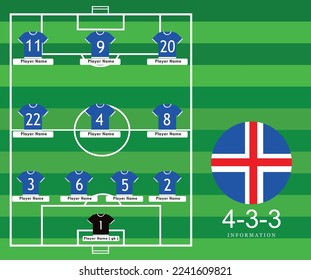 Line-up Football tournament vector illustration.
Country team lineup table and Team Formation on Soccer Field. Vector country flag football tournament