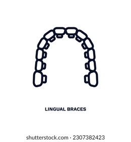 icono de llaves. Icono de llaves de línea delgada de la colección de salud dental. El símbolo de llaves lingüísticas modificables se puede usar en la web y en el móvil