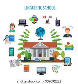 Linguistic school flat style color concept with teacher dictionary equipment devices vector illustration