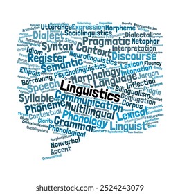 Lingüística Word Cloud. Composición de palabras relacionadas con los estudios lingüísticos, la comunicación y la gramática. Fondo aislado.