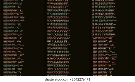 Linux Unix Terminal CLI Utility Program Vector Illustration. Command Line Interface. List of Unix File Structure. System Programming Concept. Bash Shell.
