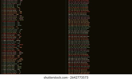 Linux Unix Terminal CLI Utility Program Vector Illustration. Command Line Interface. List of Unix File Structure. System Programming Concept. Bash Shell.