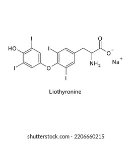 Liothyronine molecule flat skeletal structure, Thyroid hormone used in Hypothyroidism, hashimoto's disease Vector illustration on white background.