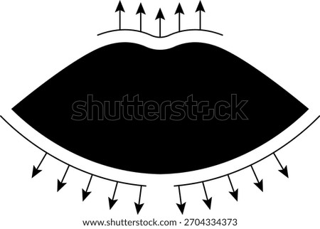 Lip lifting icons. Lips lifting vectors contouring. Lips shape correction - Before and after lip augmentation graphics.