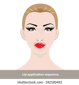 Lip makeup application sequence.