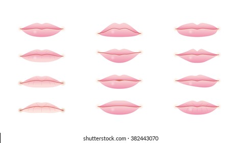 Lip Shape