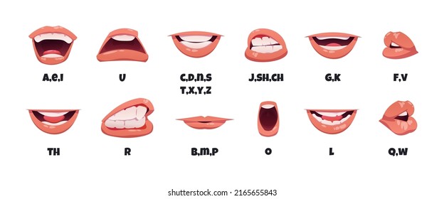 Lip sync animation. Cartoon character talking mouth, English sounds pronunciation and lips articulation, comic sprite kit. Vector lips in motion isolated collection. Learning language letters