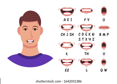 Lip sync collection for animation. Cartoon character mouth and lips sync for sound pronunciation. Learning English alpabet vector illustration.