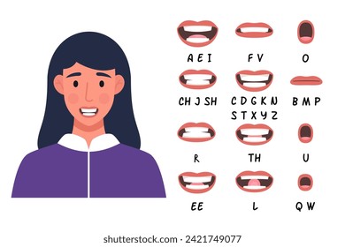 Colección de sincronización de labios para animación y educación. La boca del personaje de dibujos animados y la sincronización de labios para la pronunciación del sonido.Ilustración vectorial.