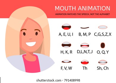 Animation Lip Sync Chart