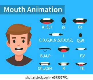 Lip sync collection for animation. Flat style vector illustration isolated on white background.  