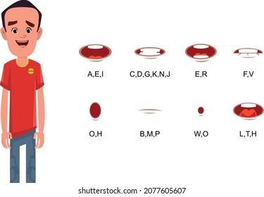 Lip sync collection for cartoon character animation or motion design