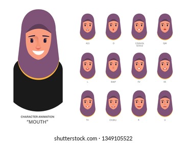 Lip sync collection for mouth animation. Arab or Muslim character people.