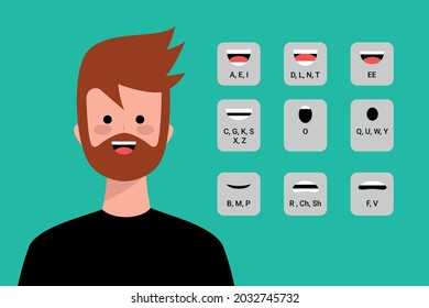 Sincronización Lip, sincronización para hablar. La boca humana para la animación 2D y la pronunciación del sonido. Cara de carácter para el diseño simple de caricaturas. Ilustración vectorial de estilo plano. Joven hombre gracioso con barba