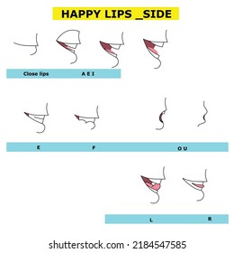 Lips chart vectors for lip-sync  can be used for character animate and animate. for character lip sync and expressions these r set of side lips