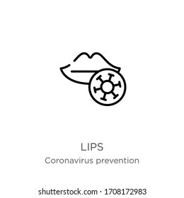 Icono de los labios. Icono de contorno de labios lineales finos aislado en fondo blanco de la colección Coronavirus Prevention. Signo vectorial de línea moderna, símbolo, trazo para web y móvil