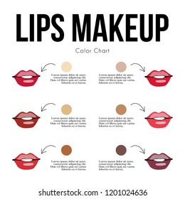 Lipstick Skin Tone Chart