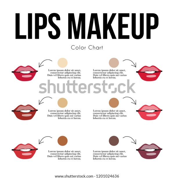 Makeup Color Chart