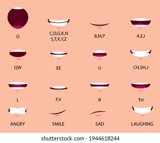 Lips Sync Set. Human lips Collection for lips Animation and synchronization. Sad, Smile, Angry, Laughing Mouth Vector Illustration.