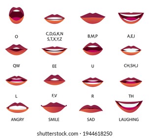 2,616 Talking mouth shapes Images, Stock Photos & Vectors | Shutterstock