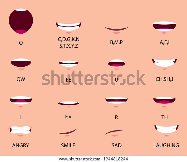 Lips Sync Set. Human lips Collection for\
lips Animation and synchronization. Sad, Smile, Angry, Laughing\
Mouth Vector\
Illustration.