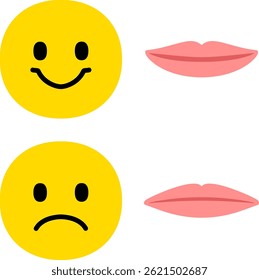 Lips with upturned corners and lips with downturned corners
