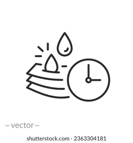 liquid absorption rate icon, moisture absorption time, blotting property,  thin line symbol on white background - editable stroke vector illustration