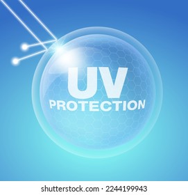 Liquid atoms can block UV rays from the sun. Reflecting UVA and UVB rays, used to advertise sunscreens, lotions, serums, skin creams, cosmetics or liquids. realistic vector file