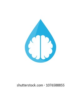Liquid Brain Logo Icon Design