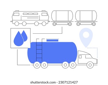 Liquid bulk goods transportation abstract concept vector illustration. Transportation of liquid in a tank, industrial ground vehicle, freight tank train loading, goods export abstract metaphor. svg