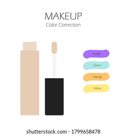 Color Correctors Palette Hd Stock Images Shutterstock