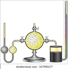 Liquid Column Manometers