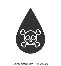 Liquid drop with skull and crossbones glyph icon. Poison. Silhouette symbol. Technical and non-potable water. Negative space. Vector isolated illustration