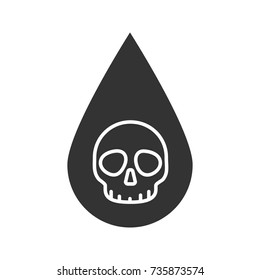 Liquid drop with skull glyph icon. Poison liquid. Silhouette symbol. Technical and non-potable water. Negative space. Vector isolated illustration