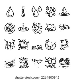 Liquid flow and water drops black line icons set. Natural resource
