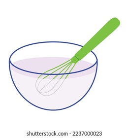liquid is poured in a transparent bowl and a whisk is used to beat it, an isolated object on a white background, vector illustration, eps