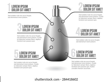 Liquid soap bottle infographic, vector illustration