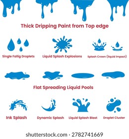 Liquid splash and dripping paint vector set with drops, splashes and fluid shapes modern flat design elements collection