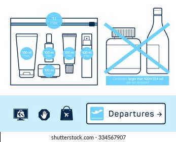 Liquids in carry-on baggage. Airport rules. Vector icons