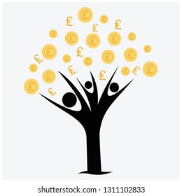 Lira, Money Tree