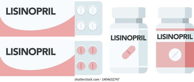 Lisinopril molecule used to treat hypertension, heart failure and heart attacks.