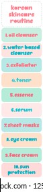 List Of 10 Step Korean Skincare Routine In Gentle Colors. Vertical Banner. Vector