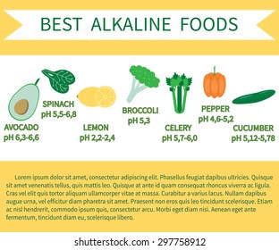 Vegan Alkaline Food Chart