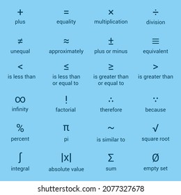 Metric Conversion Chart Length Mass Volume Stock Vector (Royalty Free ...