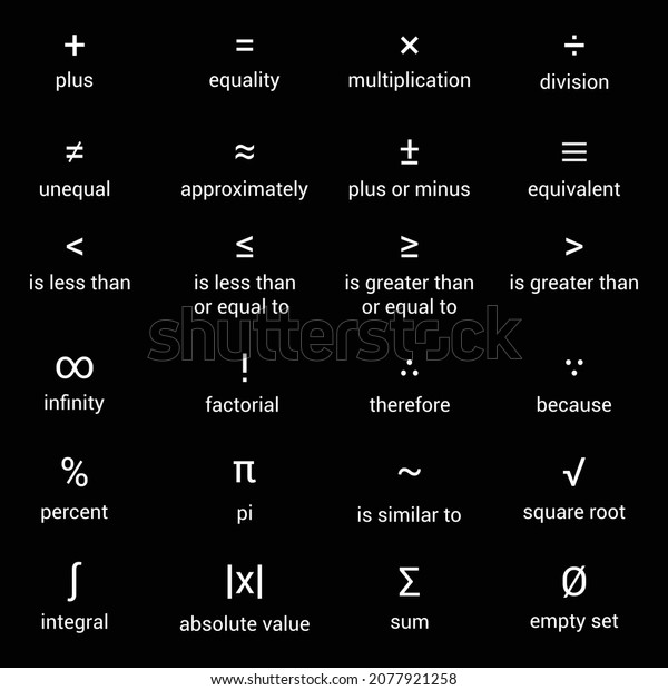 List Basic Math Symbols English Vector Stock Vector (Royalty Free ...