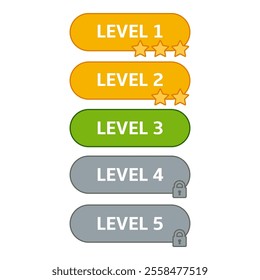 List of Buttons with Level Numbers. Finished Levels, Locked Levels.