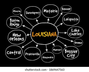 List of cities in Louisiana USA state mind map, concept for presentations and reports