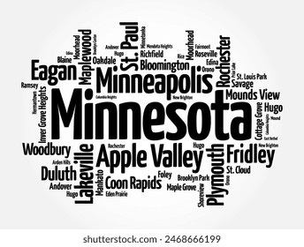 List of cities in Minnesota USA state, word cloud concept background