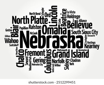 List of cities in Nebraska state - is a state located in the Midwestern region of the United States, word cloud concept background